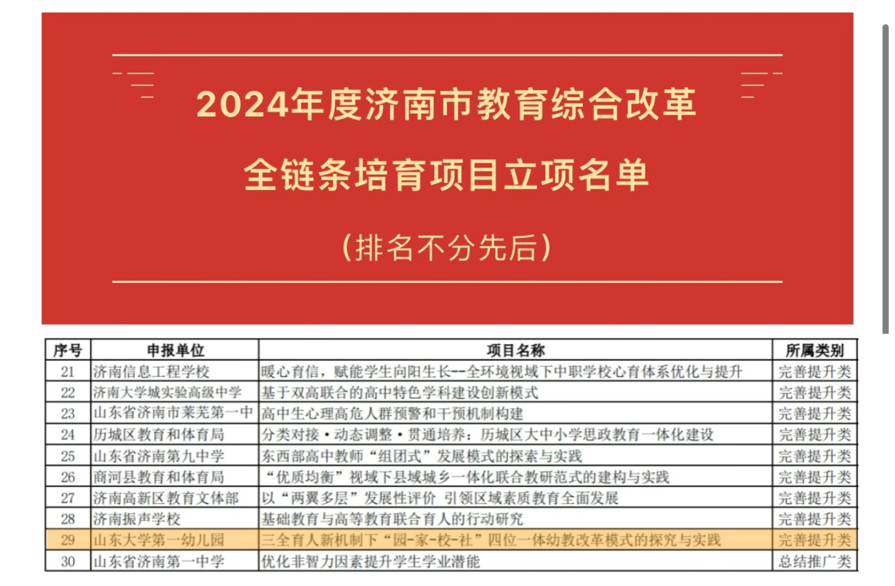 1712882829456064747.jpg 微信图片_20240412083820.jpg